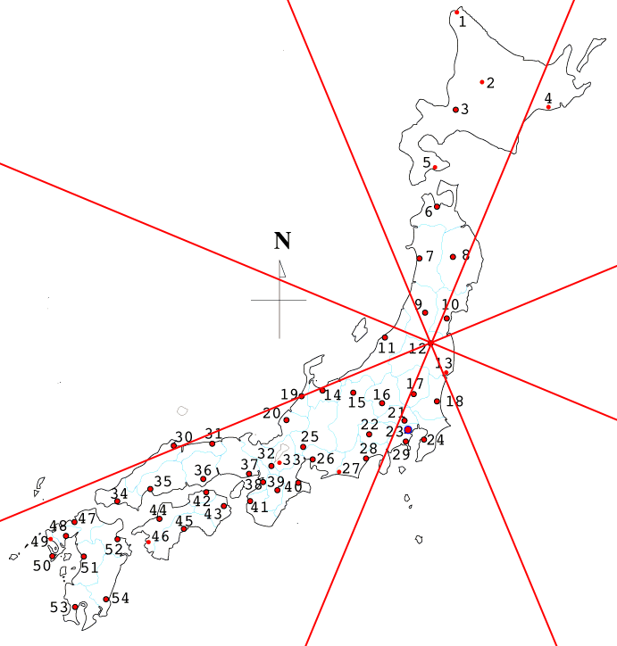 �������ʐ}