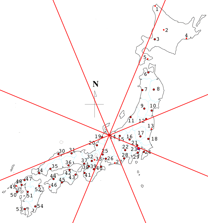 �x�R���ʐ}