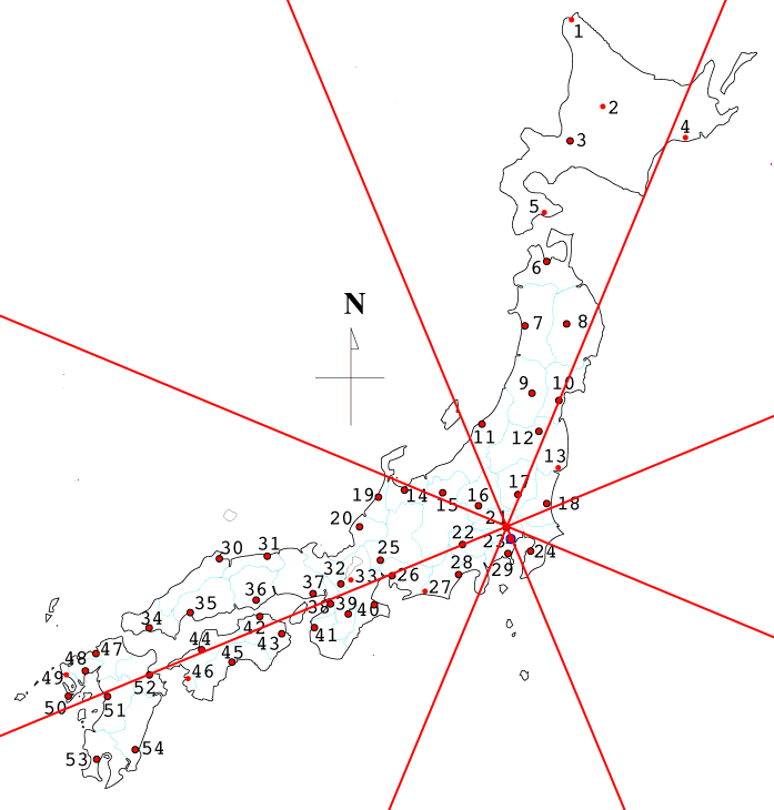 �Y�a���ʐ}