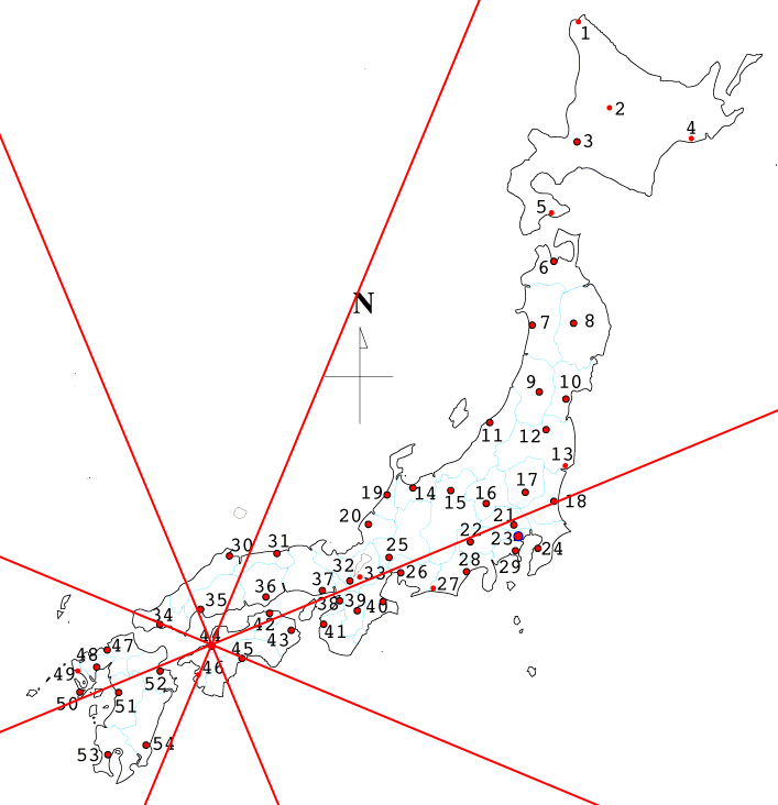 ���R���ʐ}