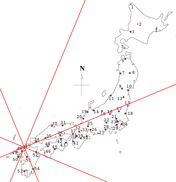 �������ʐ}