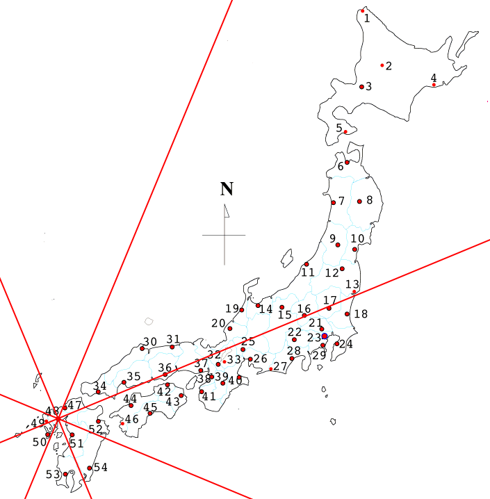 ������ʐ}