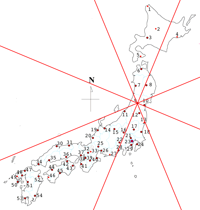 �R�`���ʐ}